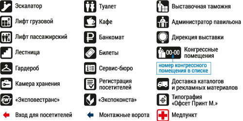 Пиктограммы Пиктограммы